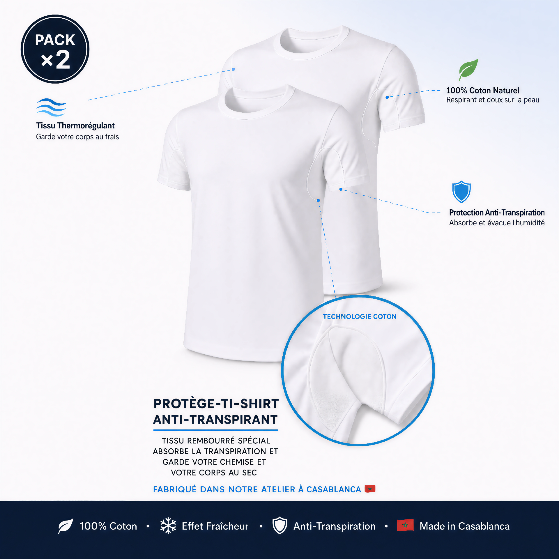 2x T-shirt Anti-Transpirant M&C